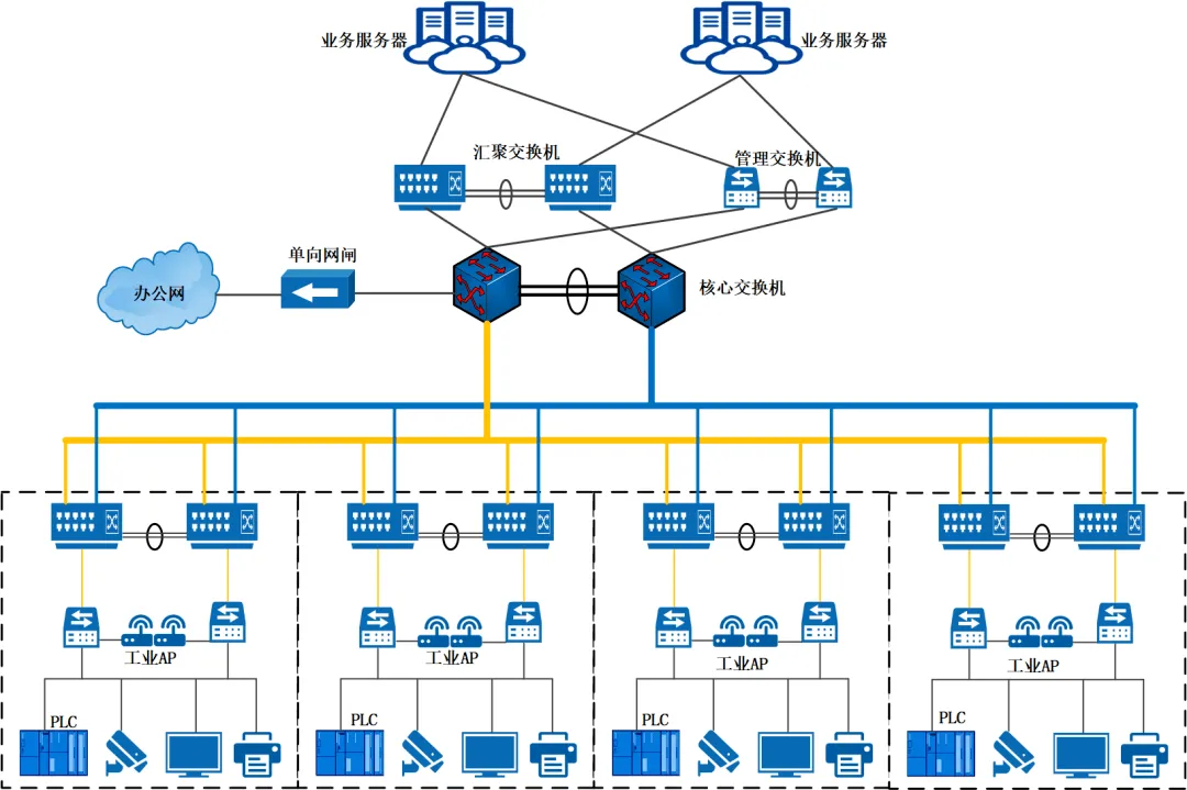 网络安全产品网络安全审计系统 网络安全产品网络安全审计系统